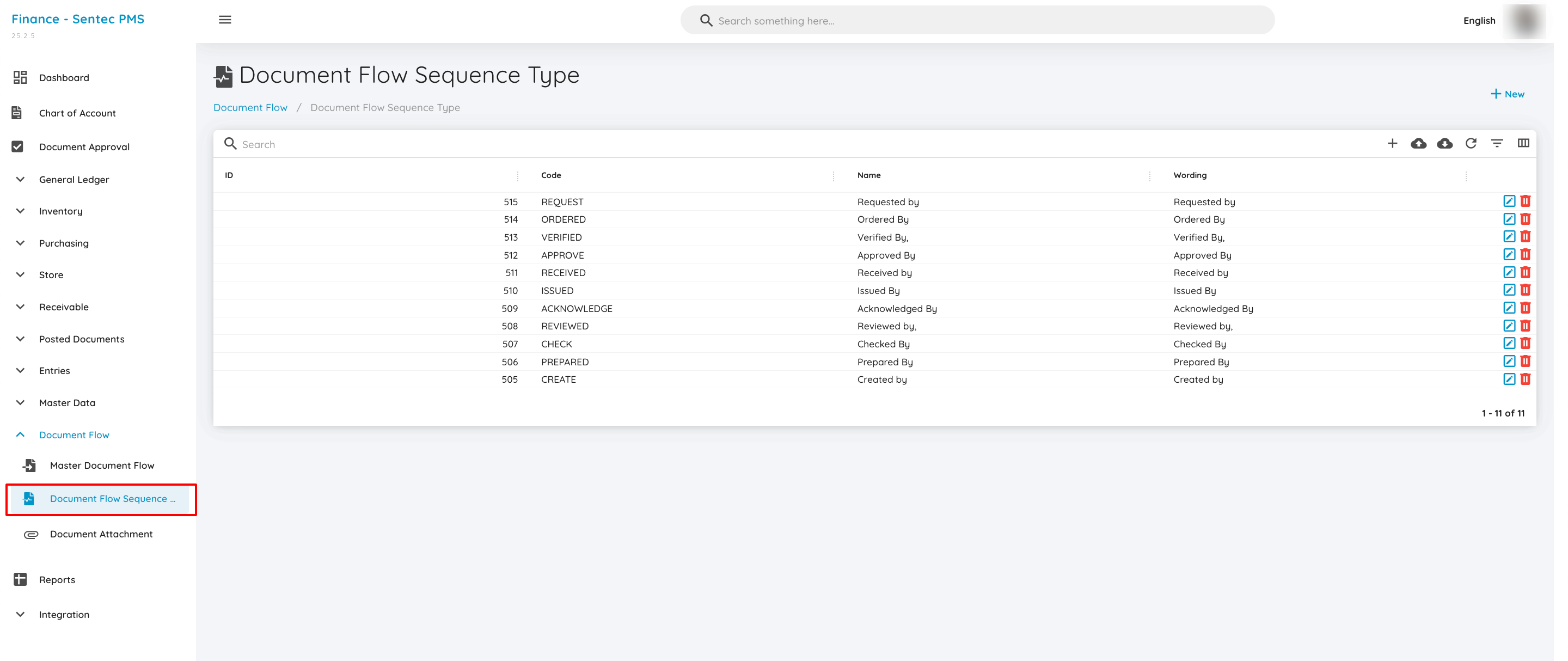 Fin-DowFlowSequence